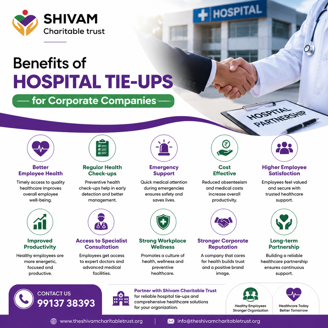 10 Benefits of Hospital Tie-ups for Corporate Companies