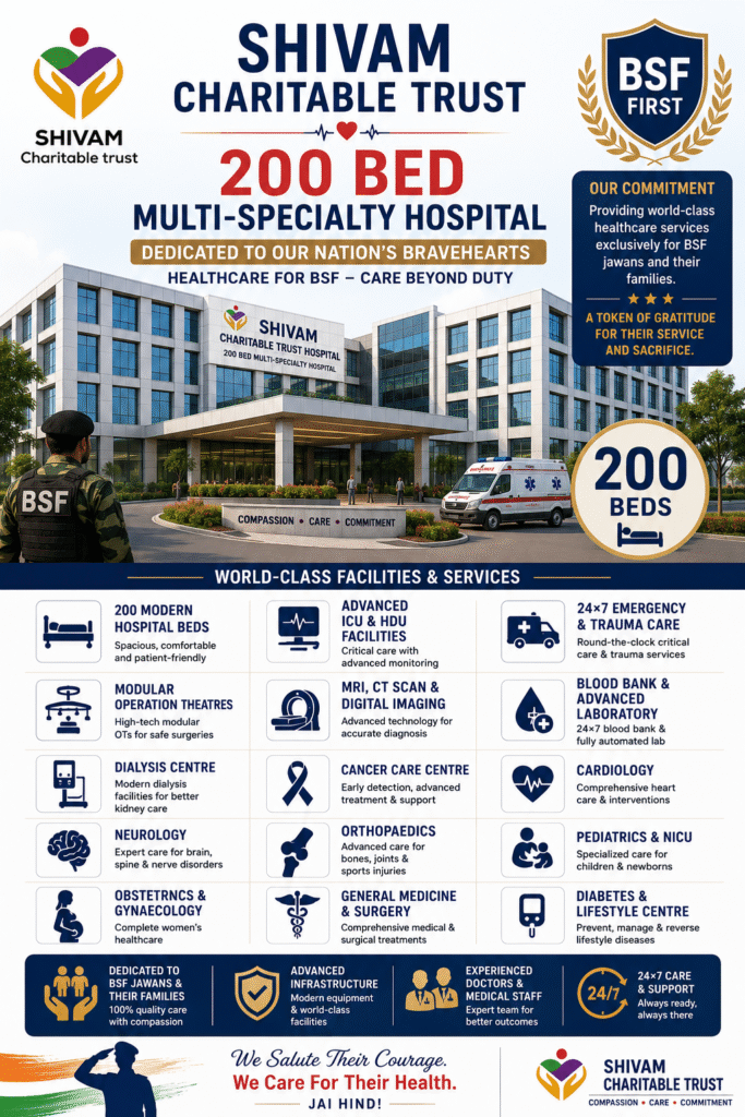 Shivam Charitable Trust ₹500 Crore Multi-Specialty Charitable Hospital Project in Hathijan, Ahmedabad.