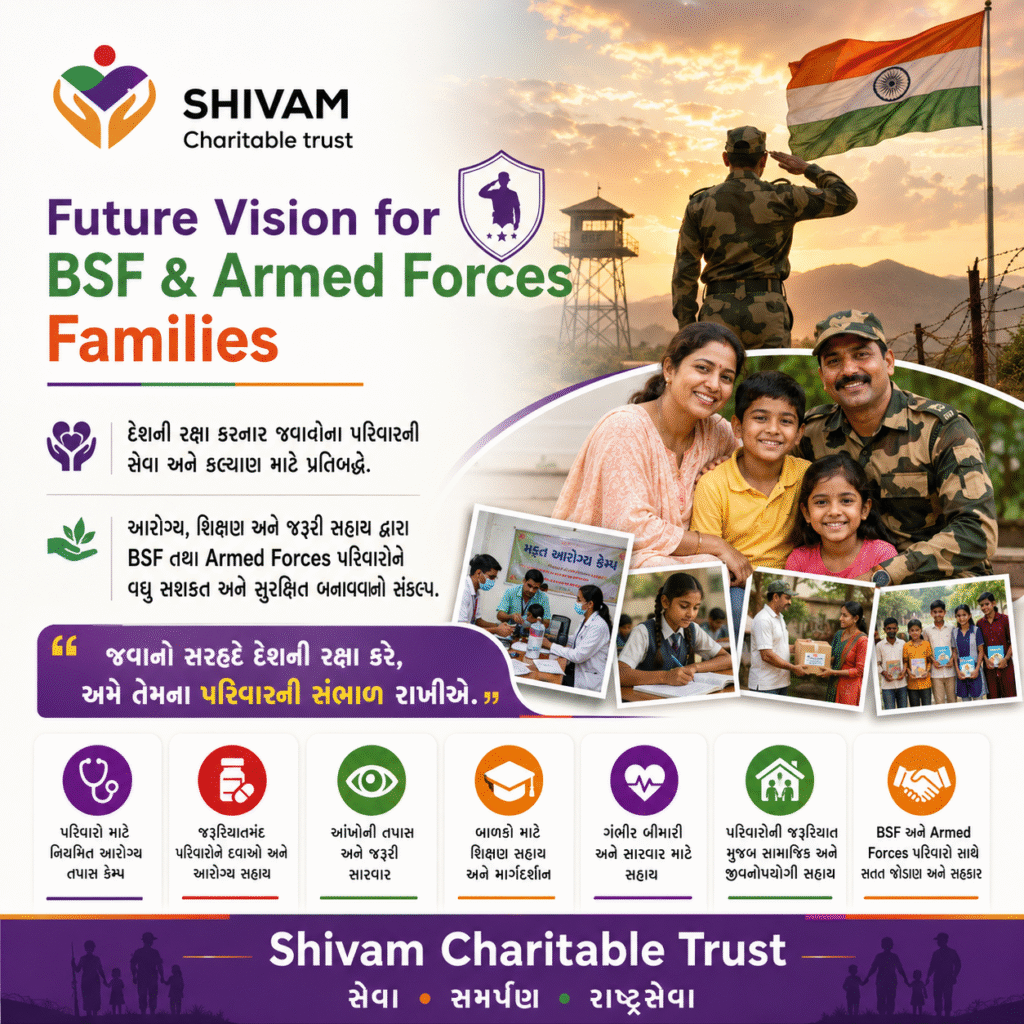Shivam Charitable Trust Future Vision Building a Healthier and Stronger Gujarat